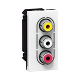 Mosaic audió-videó aljzat közp. fedéllel 3xRCA műanyag fehér LEGRAND